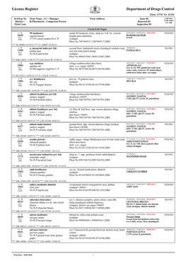 Department of Drugs Control License Register