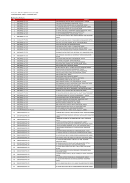 Participating Merchants