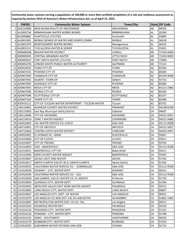 Copy of AWIA 100K+ RRA ERP Compliance Report 04152021.Xlsx