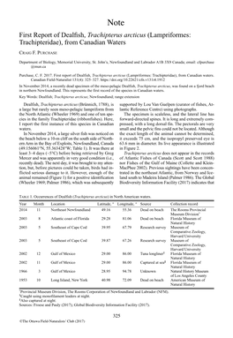 First Report of Dealfish, Trachipterus Arcticus (Lampriformes: Trachipteridae), from Canadian Waters