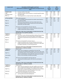 Swimming Lesson Level Description