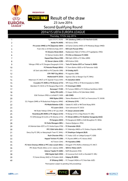 2014/15 UEFA Europa League Second Qualifying Round Draw Results