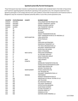 Spotted Lanternfly Permit Participants