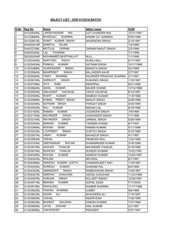 Select List - Ssr 01/2018 Batch