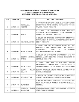 P. G. & Research Department of Social Work Loyola College, Chennai – 600 034 Research Project: 18Psw4pj01: April-2020 S. N