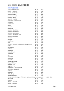 1841 Census Name Indexes