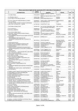 Elenco Provvisorio Degli Enti Del Volontariato 2013