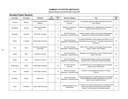 Summary of Poster Abstracts