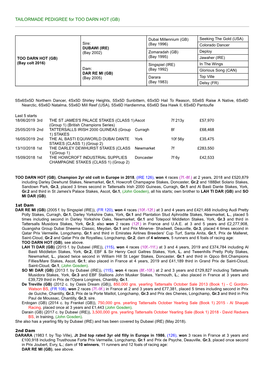 TAILORMADE PEDIGREE for TOO DARN HOT (GB)