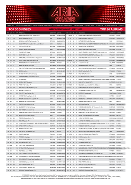 Top 50 Singles Top 50 Albums