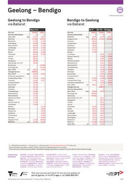 Geelong – Bendigo D Effective 31/01/2021 Geelong to Bendigo Bendigo to Geelong Via Ballarat Via Ballarat
