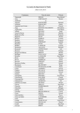 Les Maires Du Département De L'indre (MAJ 12.01.2017) Communes Nom