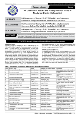 Research Paper Commerce Botany an Overview of Aquatic and Marshy