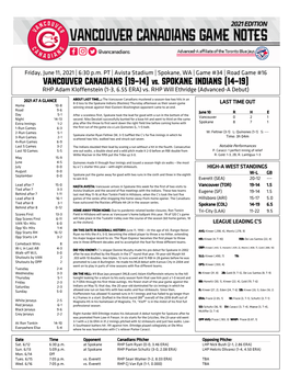 VANCOUVER CANADIANS (19-14) Vs. SPOKANE INDIANS (14-19)