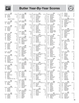 Butler Year-By-Year Scores