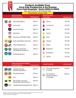 Price List Freestyle V2