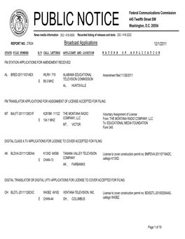 Broadcast Applications 12/1/2011