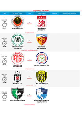 Süper Lig - 35.Hafta Tarih Ev Sahibi Takım Skor Misafir Takım Hakemler Gözlemci Ve Temsilciler