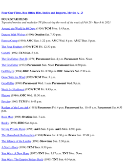 Four Star Films, Box Office Hits, Indies and Imports, Movies A