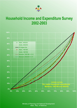 Maldives Household Income and Expenditure Survey 2002/03