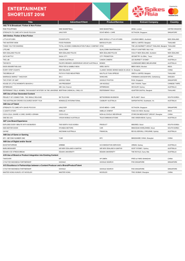 Title Advertiser/Client Product/Service Entrant Company Country A02 TV & Broadcast: Fiction & Non-Fiction