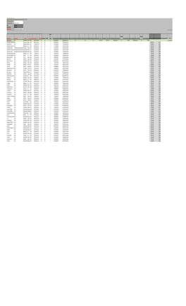 Durham Catholic School Board 20180626121038 June 26, 2018.Xlsx