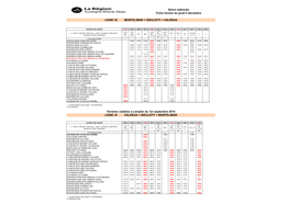 LIGNE 35 MONTELIMAR > DIEULEFIT > VALREAS Horaires