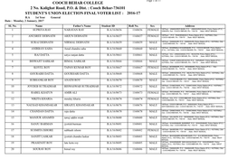 STUDENT's UNION ELECTION FINAL VOTER LIST : 2016-17 B.A 1St Year General Date : Monday, 2 January, 2017 SL No