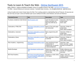 Online Northwest 2015