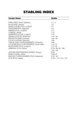 Stabling Index