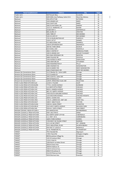 Retail Establishment Address City State Trader Joe's 920 Ponseti Way Coralville IA Trader Joe's 6305 Mills Civic Parkway, Suite