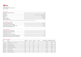 Securities Lending Report HBCE / HSBC Gbl Inv Fd