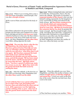 Burial of Jesus, Discovery of Empty Tomb, and Resurrection Appearance Stories in Matthew and Mark, Compared