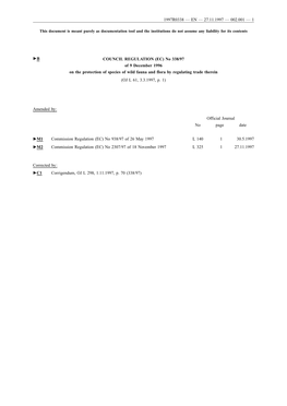 COUNCIL REGULATION (EC) No 338/97 of 9 December 1996 on the Protection of Species of Wild Fauna and Flora by Regulating Trade Therein (OJ L 61, 3.3.1997, P