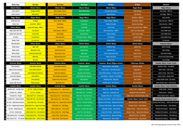 View the Grading Syllabus in PDF Format