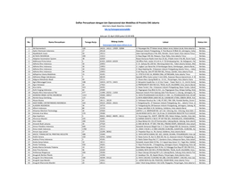Daftar Perusahaan Dengan Izin Operasional Dan Mobilitas Di Provinsi DKI Jakarta Data Baru Dapat Dipantau Melalui: Bit.Ly/Izinoperasionaldki