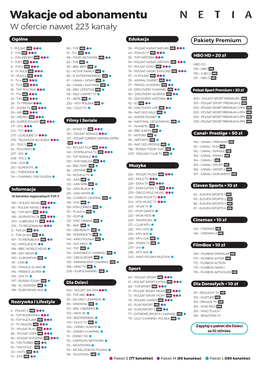 Wakacje Od Abonamentu W Ofercie Nawet 223 Kanały