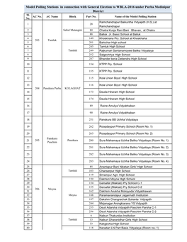 Model Polling Stations in Connection with General Election to WBLA-2016 Under Purba Medinipur District Sl