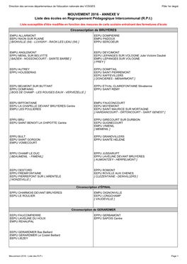 ANNEXE V Liste Des Écoles En Regroupement Pédagogique Intercommunal (R.P.I.)