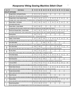 Husqvarna Viking Sewing Machine Stitch Chart 1