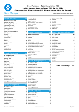 Show Manager Data for This Report Was Prepared by Joy Lanham