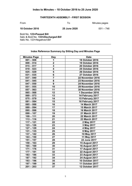 Consolidated Index to Minutes of Proceedings