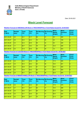 Tiruchirapalli District on Day 1 (26.09.2021)