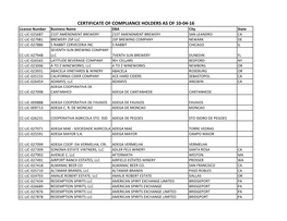 Certificate of Compliance Holders As of 10-04-16