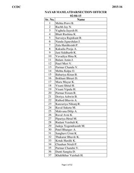 2015-16 Admitted Students