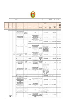 Plan De Accion Educacion.Xlsx