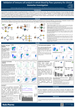 Validation of Immune Cell Analysis in Whole Blood by Flow Cytometry For