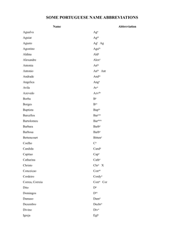 Some Portuguese Name Abbreviations