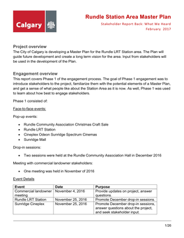 Rundle Station Area Master Plan Stakeholder Report Back: What We Heard February 2017