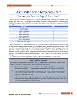 Eaglemoss Starship Comparison Chart – Middle Scale Aliens